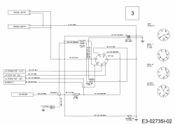 Ersatzteile Tigara Rasentraktoren TG 19/107 H Typ: 13HJ79KG649  (2016) Schaltplan