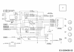 Cub Cadet Ersatzteile Rasentraktoren CC 1022 KHT 13HP93AT603  (2015) Schaltplan