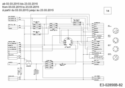 Ersatzteile Black Edition Rasentraktoren 272-105 TWIN H Typ: 13HU997N615  (2015) Schaltplan ab 03.03.2015 bis 23.03.2015