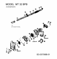 Ersatzteile MTD Laubbläser Laubsauger MT 32 BPB Typ: 41AR4BPG678  (2010) Grundgerät 