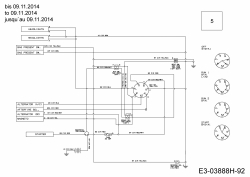 Ersatzteile MTD Rasentraktor Smart RE 115 Typ: 13HH765E676  (2015) Schaltplan bis 09.11.2014 