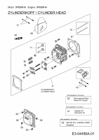 Ersatzteile MTD-Motoren Vertikal 5P65MHA Typ: 752Z5P65MHA  (2009) Zylinderkopf
