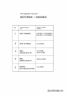 Ersatzteile MTD Benzin Rasenmäher ohne Antrieb Optima 46 MB Typ: 11A-705C696  (2013) Motor 