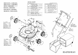 Ersatzteile Basic Motormäher Basic BM 395 Typ: 11CBB1M8601  (2016) Grundgerät