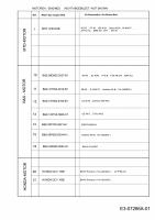 Ersatzteile MTD Benzin Rasenmäher ohne Antrieb GE 46-5 Typ: 11A-J18R677  (2012) Motoren 