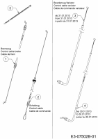 Cub Cadet Ersatzteile Motormäher mit Antrieb CC 46 SPB V 12AVK15E603  (2013) Bowdenzüge