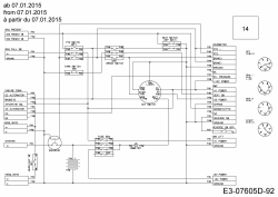 Ersatzteile WOLF-Garten Rasentraktor Expert 122.240 H Typ: 13II91WJ650  (2015) Schaltplan ab 07.01.2015 