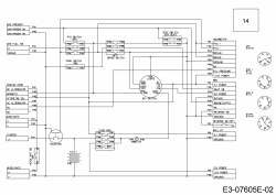 Cub Cadet Ersatzteile Rasentraktoren CC 1020 BHN 13HT91AN603  (2016) Schaltplan