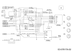 Cub Cadet Ersatzteile Gartentraktoren CC 1224 KHP 14BI94AP603  (2013) Schaltplan