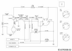 Ersatzteile MTD Rasentraktor 76 SD Typ: 13B226JD600  (2014) Schaltplan 