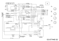 Cub Cadet Ersatzteile Gartentraktoren GTX 2100 14A-3GE-603  (2016) Schaltplan