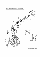 Ersatzteile MTD Motorsense 1045 K Typ: 41AD7U9B678  (2013) Schwungrad, Zündanlage 