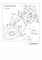 Ersatzteile E-Flor Motormäher mit Antrieb 51 BAALU Typ: 12ABG1CQ645  (2013) Gehäuse, Holm, Schalthebel