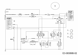 Cub Cadet Ersatzteile Zero Turn RZT L 54 17AICACK603  (2013) Schaltplan