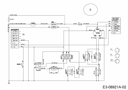 Cub Cadet Ersatzteile Zero Turn RZT L 42 17BMCACS603  (2016) Schaltplan