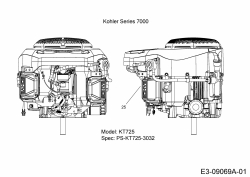 Cub Cadet Ersatzteile Rasentraktoren CC 1022 KHT 13HP93AT603  (2015) Motor Kohler