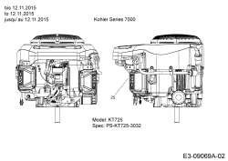 Cub Cadet Ersatzteile Rasentraktoren CC 1022 KHT 13HP93AT603  (2016) Motor Kohler bis 12.11.2015
