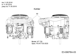 Cub Cadet Ersatzteile Gartentraktoren CC 1224 KHP 14HQ94AP603  (2016) Motor Kohler bis 11.05.2016