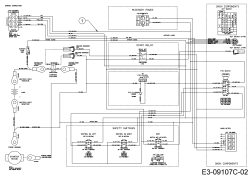 Cub Cadet Ersatzteile Zero Turn XZ5 L127 17AIEACZ603 (2020) Schaltplan