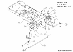 Ersatzteile Black Edition Rasentraktoren 180-92 Typ: 13HT717E615  (2015) Vorderachse bis 14.01.2015