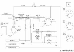 Ersatzteile MTD Rasentraktor Mnirider 76 RDHE Typ: 13A721SD600  (2017) Schaltplan 