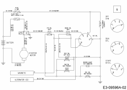 Cub Cadet Ersatzteile Rasentraktoren LR2 FR60 13A521SC603  (2018) Schaltplan
