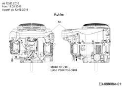 Cub Cadet Ersatzteile Gartentraktoren CC 1224 KHP 14HQ94AP603  (2016) Motor Kohler ab 12.05.2016