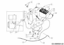 Ersatzteile Troy-Bilt Motorhacken Big Red 20 Typ: 21AE682W766  (2018) Elektroteile