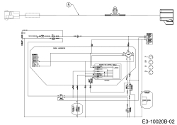 Cub Cadet Ersatzteile Gartentraktoren XT3 QS137 14AIA5CA603  (2020) Schaltplan Rückwärtsgang