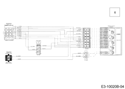 Cub Cadet Ersatzteile Gartentraktoren XT3 QS137 14AFA5CA603  (2020) Schaltplan Armaturenbrett