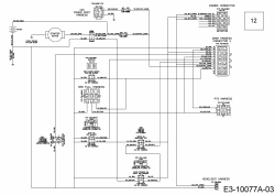 Cub Cadet Ersatzteile Rasentraktoren XT1 OR95 13A8A1CB330  (2017) Hauptschaltplan