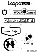 Ersatzteile WOLF-Garten Mähroboter Loopo S300 Typ: 22BXDAHA650 (2020) Aufkleber 