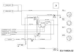 Ersatzteile MTD Rasentraktor Smart RF 125 Typ: 13B776KF600 (2021) Schaltplan 