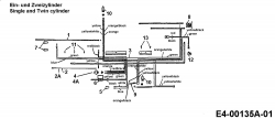 Ersatzteile Yard-Man Rasentraktoren TN 7135 Typ: 136A764N643  (1996) Schaltplan Ein- und Zweizylinder Motor