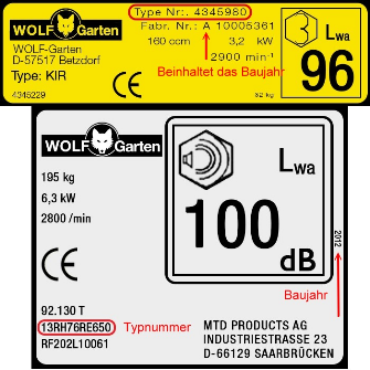 WOLF-Garten Typenschild